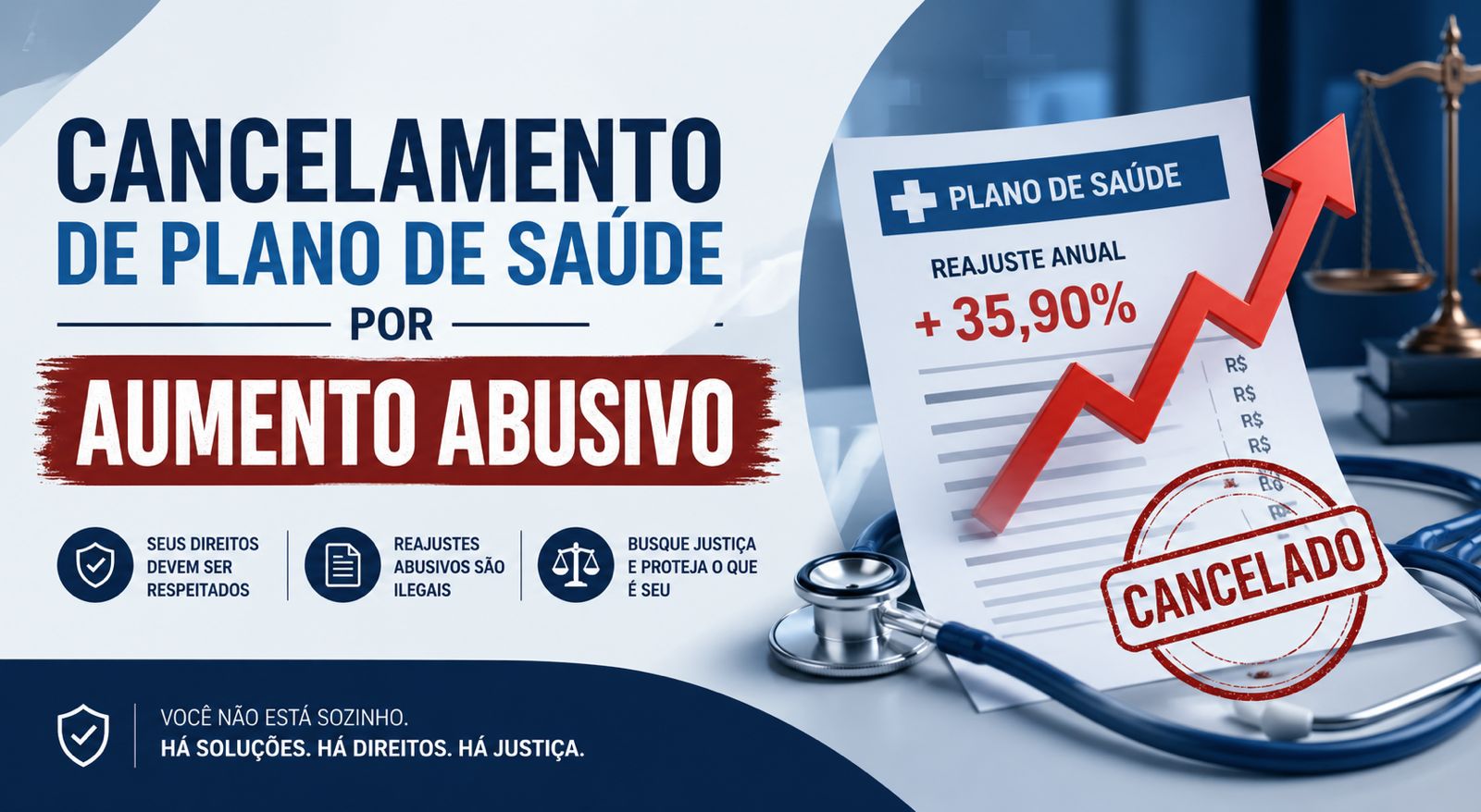 cancelamento de plano de saude por aumento abusivo